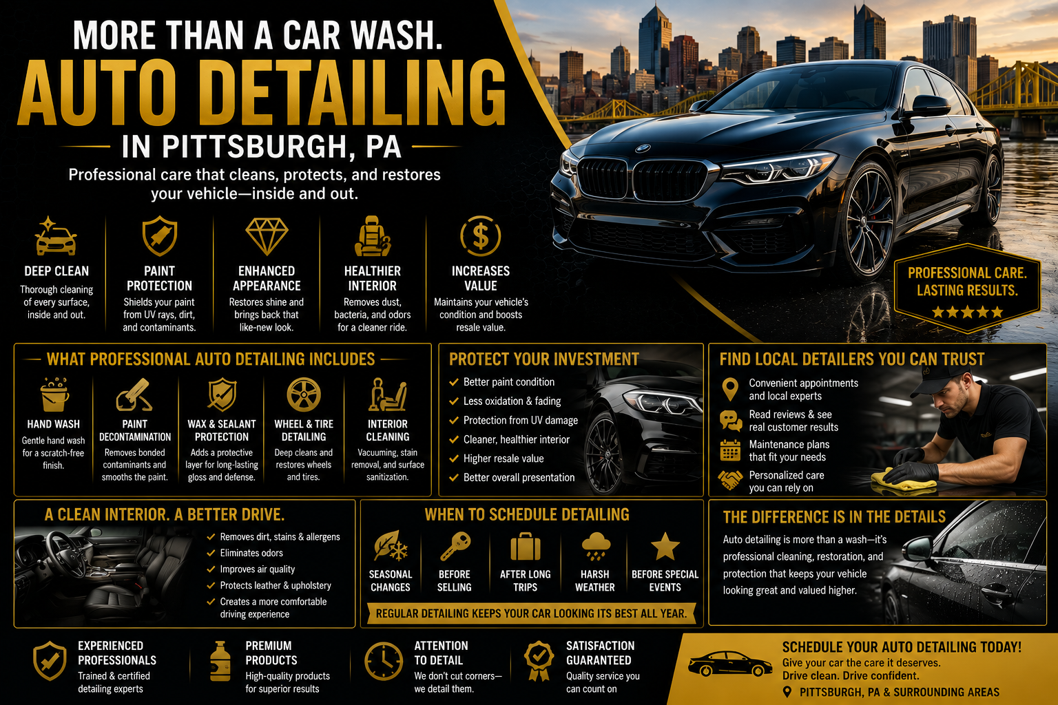auto detailing